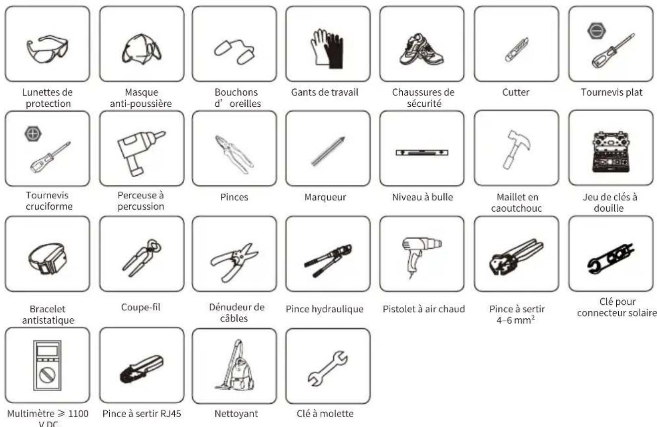 Deye SUN-8K-G06P3-EU-BM2-P1 - Outils d'installation - 1