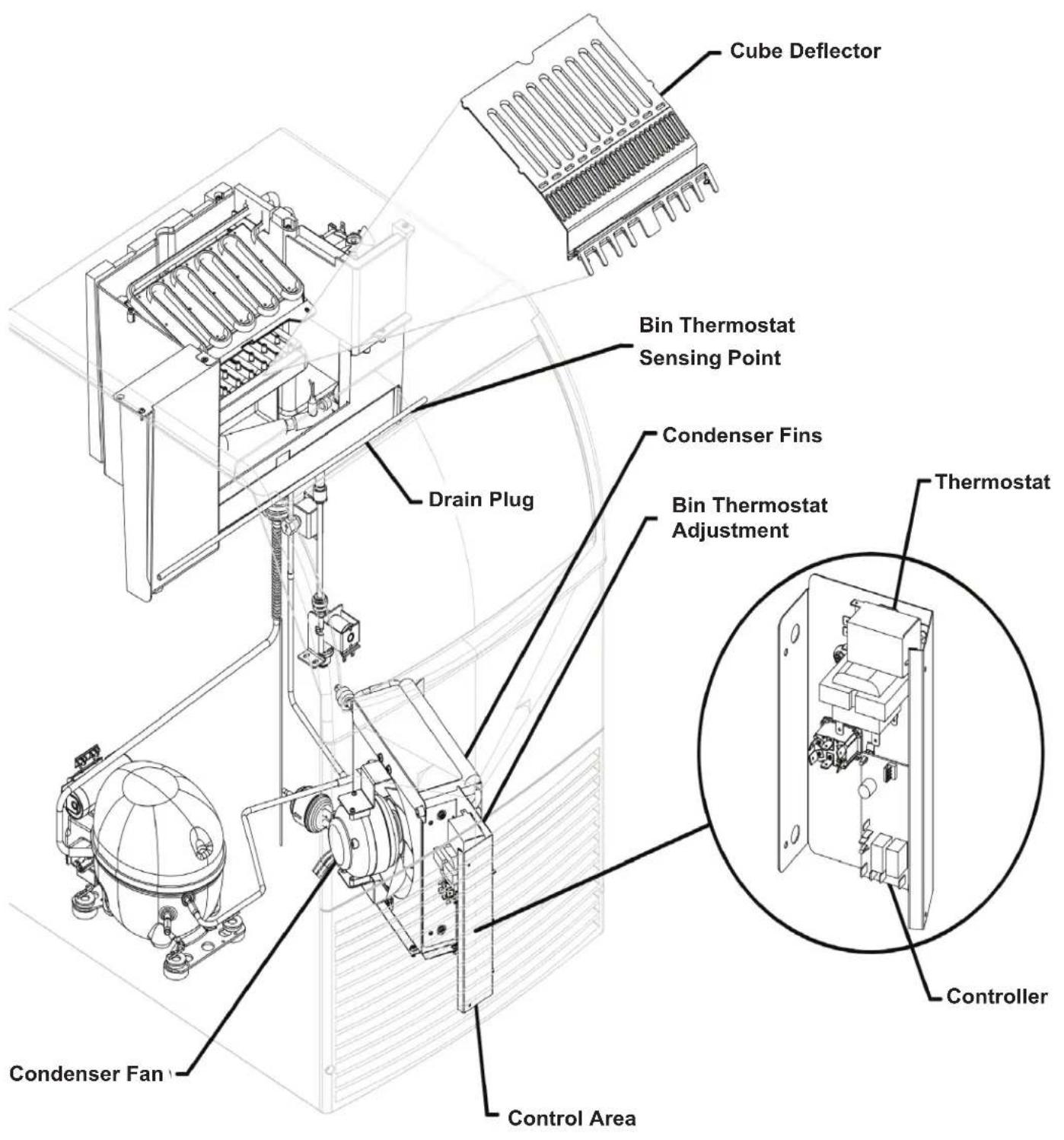 Scotsman CU0415X - Component Location - 1