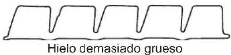 Scotsman CU0415X - Panel de control y ajustes - 4