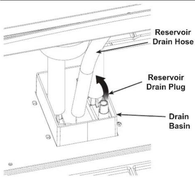 Scotsman HID540X - HID312X, HID525X and HID540X Installation and User's Manual - 1