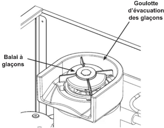 Scotsman HID540X - HID312X, HID525X et HID540X Manuel d'installation et d'utilisation - 1