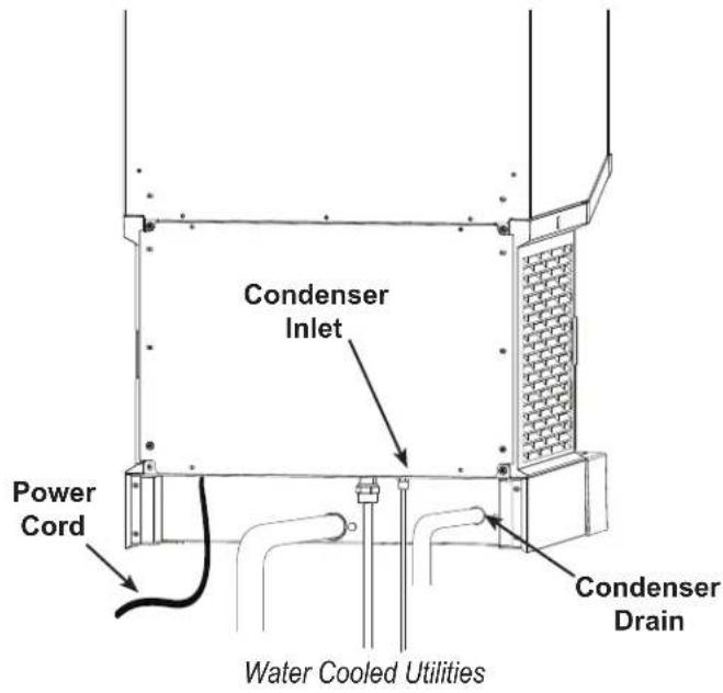 Scotsman HID540X - Water cooled models: - 1