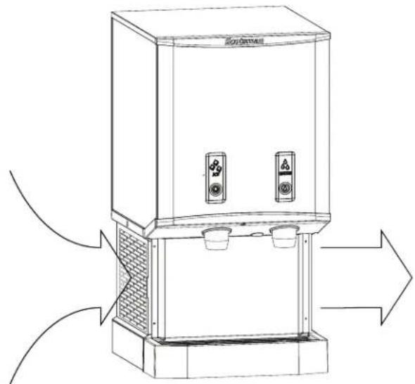 Scotsman HID540X - Placement - 1