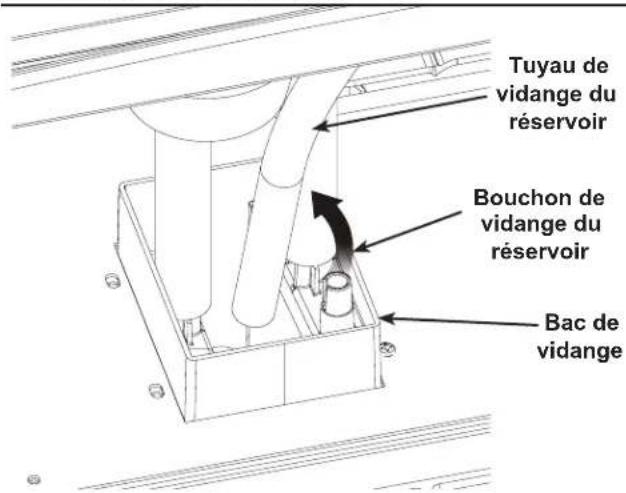 Scotsman HID540X - HID312X, HID525X et HID540X Manuel d'installation et d'utilisation - 1