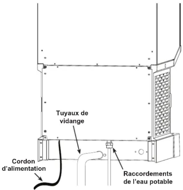 Scotsman HID540X - Raccords de plomberie : - 1