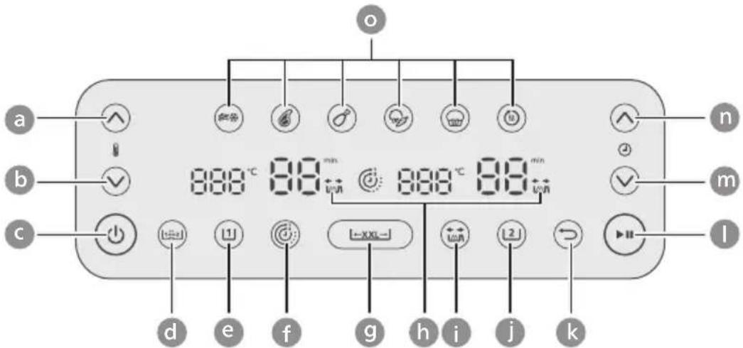 PHILIPS NA156 - Descripción del panel control - 1