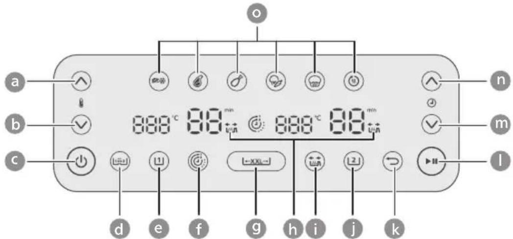 a b c d e f g h i j k n m l 888 °C 810 min @: 888 °C 88 min