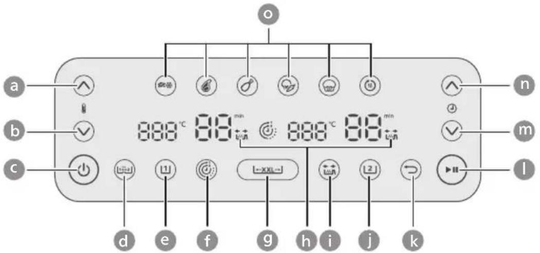 PHILIPS NA156 - Опис панелі керування - 1