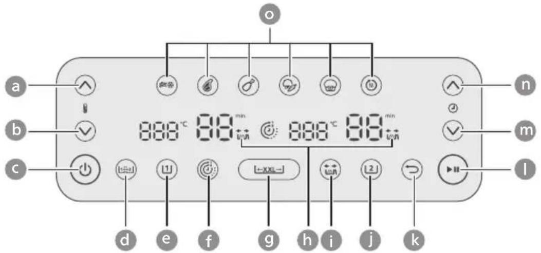 PHILIPS NA156 - Descrierea panoului de control - 1