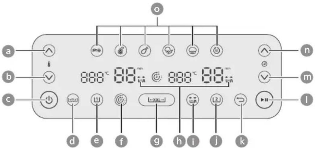 PHILIPS NA156 - Баскару панелінің сипаттамасы - 1