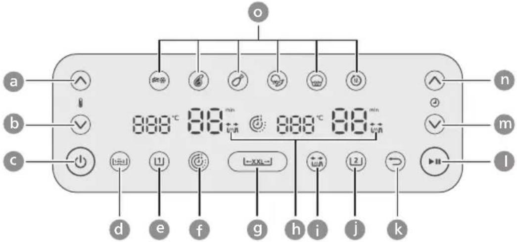 PHILIPS NA156 - Beschreibung des Bedienfeldes - 1
