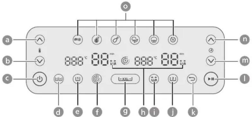 PHILIPS NA156 - Описание на контролния панел - 1