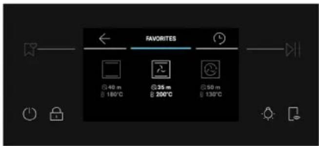 HAIER H6 ID26L5HTX - GREITOJO |KAITINIMO PARINKTIS - 2