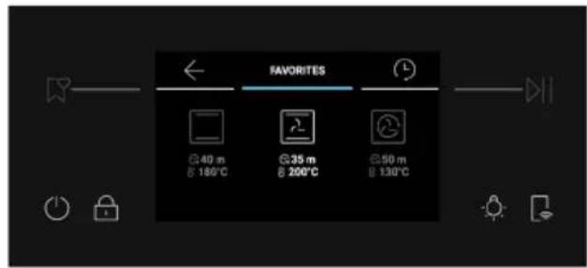 HAIER H6 ID26L5HTX - KOOKFUNCTIES - 2