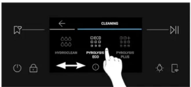 HAIER H6 ID26L5HTX - Come funziona: - 1