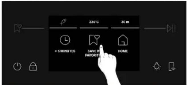 HAIER H6 ID26L5HTX - Αποθήκευση συνταγών στα «Αγαπημένα»: - 1