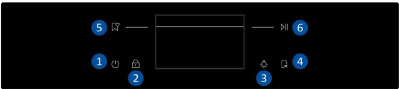 HAIER H6 ID26L5HTX - PAINEL DE CONTROLO - 1