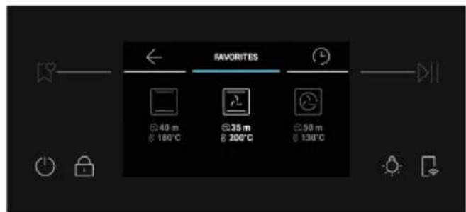 HAIER H6 ID26L5HTX - GARFUNKTIONEN - 2