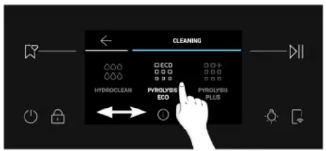 HAIER H6 ID26L5HTX - Cómo funciona: - 2