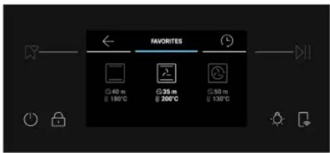 HAIER H6 ID26L5HTX - FUNKCJE GOTOWANIA - 2