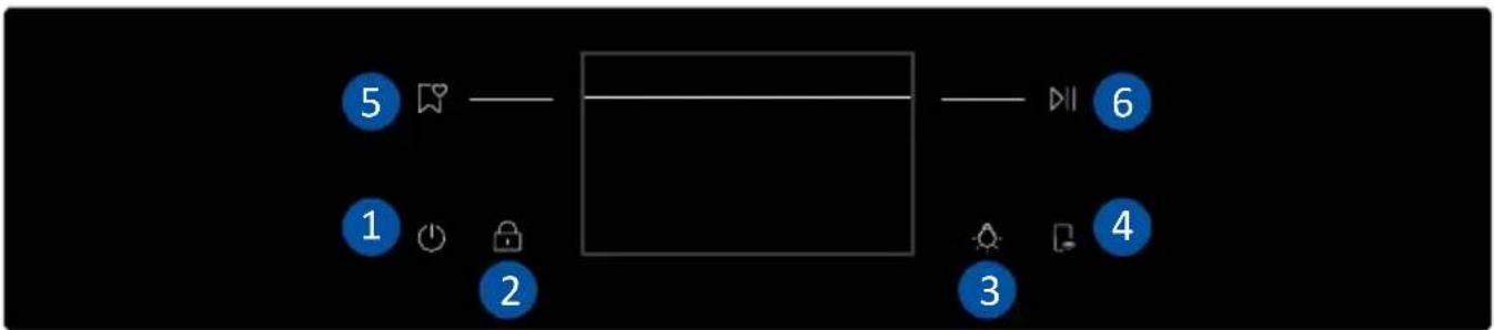 HAIER H6 ID26L5HTX - CONTROL PANEL - 1