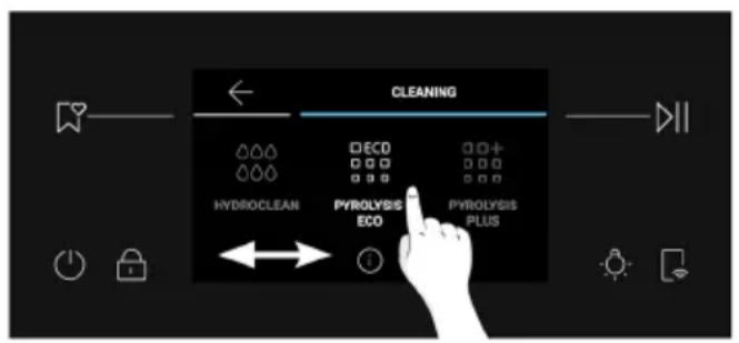 HAIER H6 ID26L5HTX - Πώς λειτουργεί: - 1