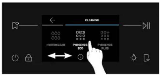 HAIER H6 ID26L5HTX - So funktioniert es: - 1