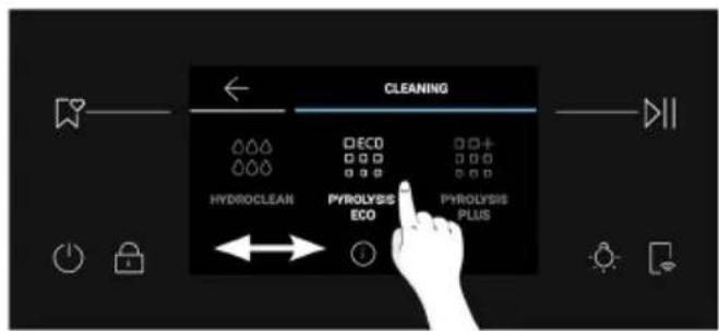 HAIER H6 ID26L5HTX - Hogyan működik: - 1