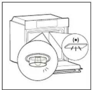 HAIER H6 ID26L5HTX - Changing the bulb on top: - 7