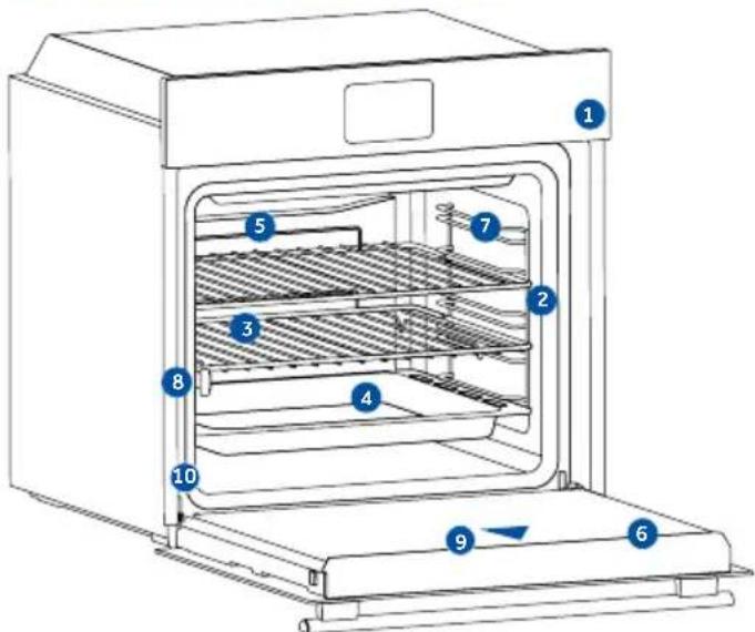 HAIER H6 ID26L5HTX - OVERVIEW OF THE PRODUCT - 1