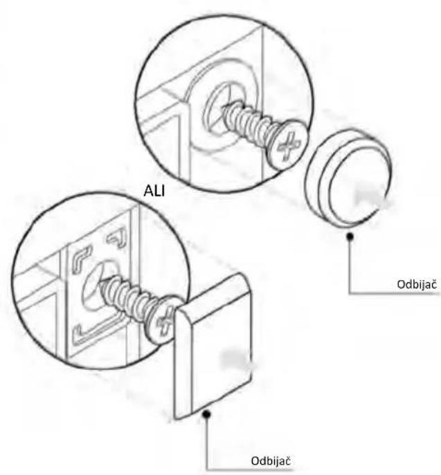 HOOVER HO6 M5C3YTB - ODSTRANJEVANJE APARATA - 2