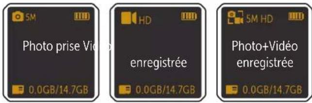 5M Photo prise Vidé 0.0GB/14.7GB HD enregistrée 0.0GB/14.7GB 5M HD Photo+Vidéo enregistrée 0.0GB/14.7GB