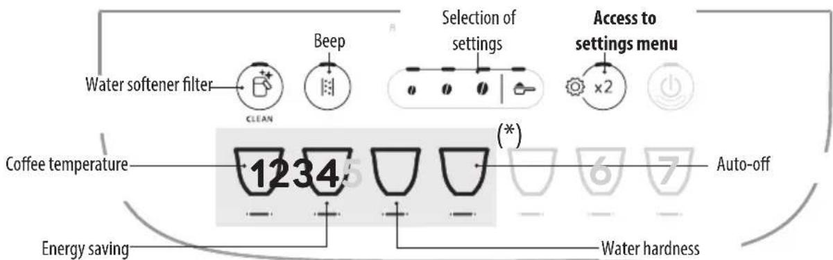 DELONGHI Magnifica Evo ECAM290.61.SB - SETTINGS MENU - 1