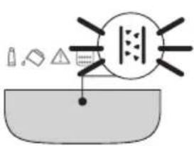 DELONGHI Magnifica Evo ECAM290.61.SB - EXPLANATION OF LIGHTS - 18