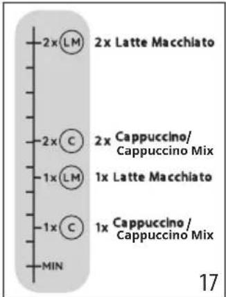 DELONGHI Magnifica Evo ECAM290.61.SB - ¿Cuánta leche? - 1