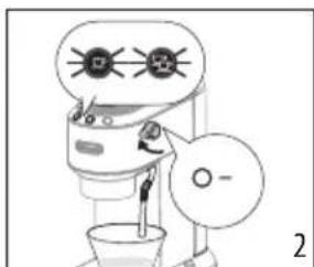 DELONGHI Magnifica S ECAM21.117.B - Por favor observe: - 1