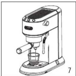DELONGHI Magnifica S ECAM21.117.B - Por favor observe: - 8
