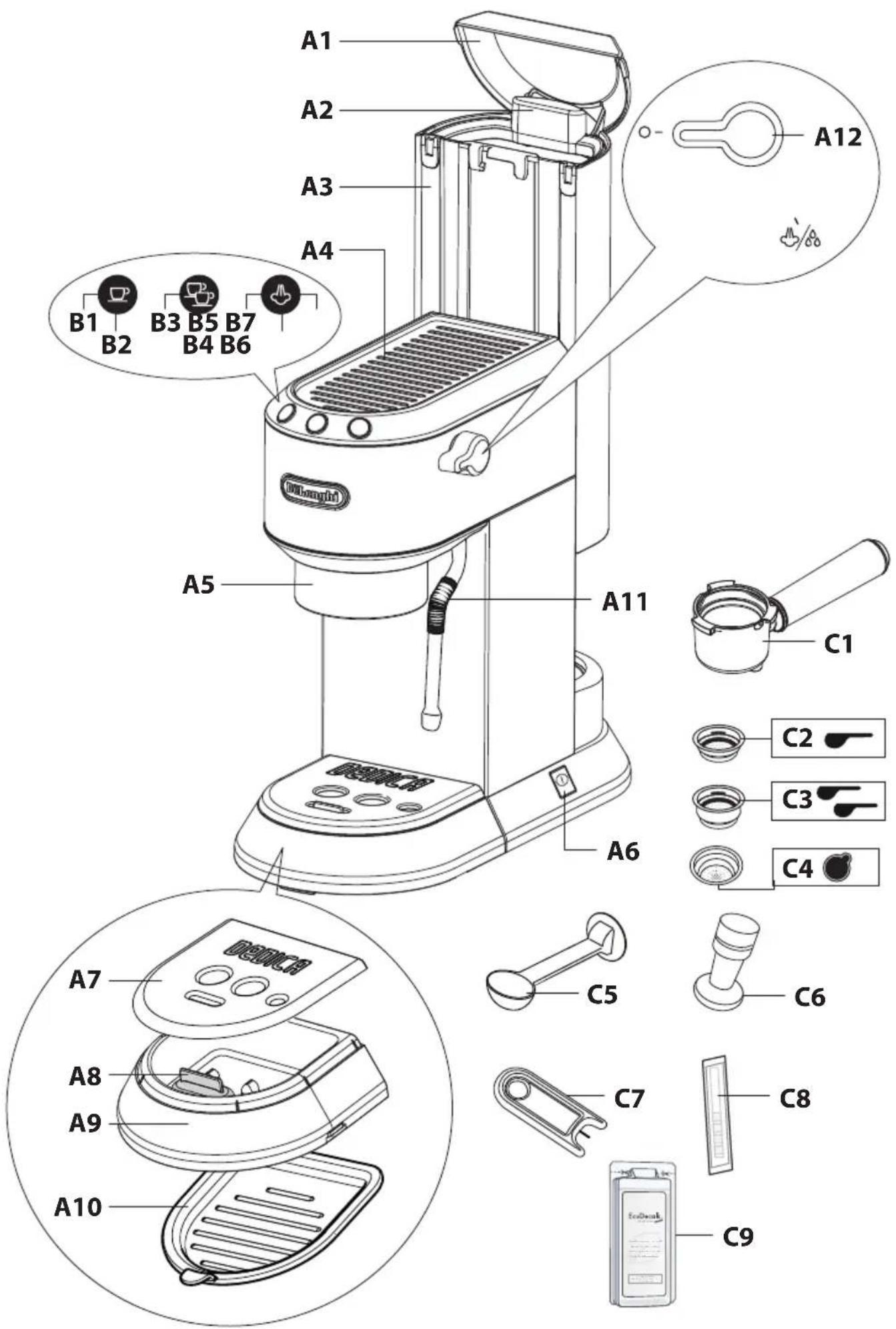 DELONGHI Magnifica S ECAM21.117.B - MACHINE À CAFÉ - 1