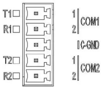 Advantech ECU-150 - Communication Ports - 1