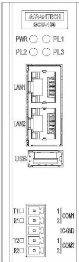 Advantech ECU-150 - LED Status Indicators - 1