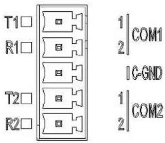 Advantech ECU-150 - Serial Communication Status Indicator - 1