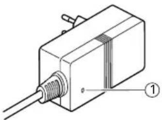 IKEA UTRUSTA 502.387.02 - Bloc d'alimentation UTRUSTA - 1