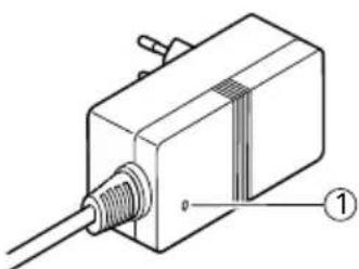 IKEA UTRUSTA 502.387.02 - UTRUSTA Power supply unit - 1