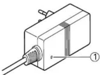 IKEA UTRUSTA 502.387.02 - UTRUSTA захранващо устройство - 1