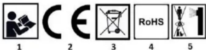 NEO tools 99-124 - PICTOGRAMMES ET AVERTISSEMENTS - 1