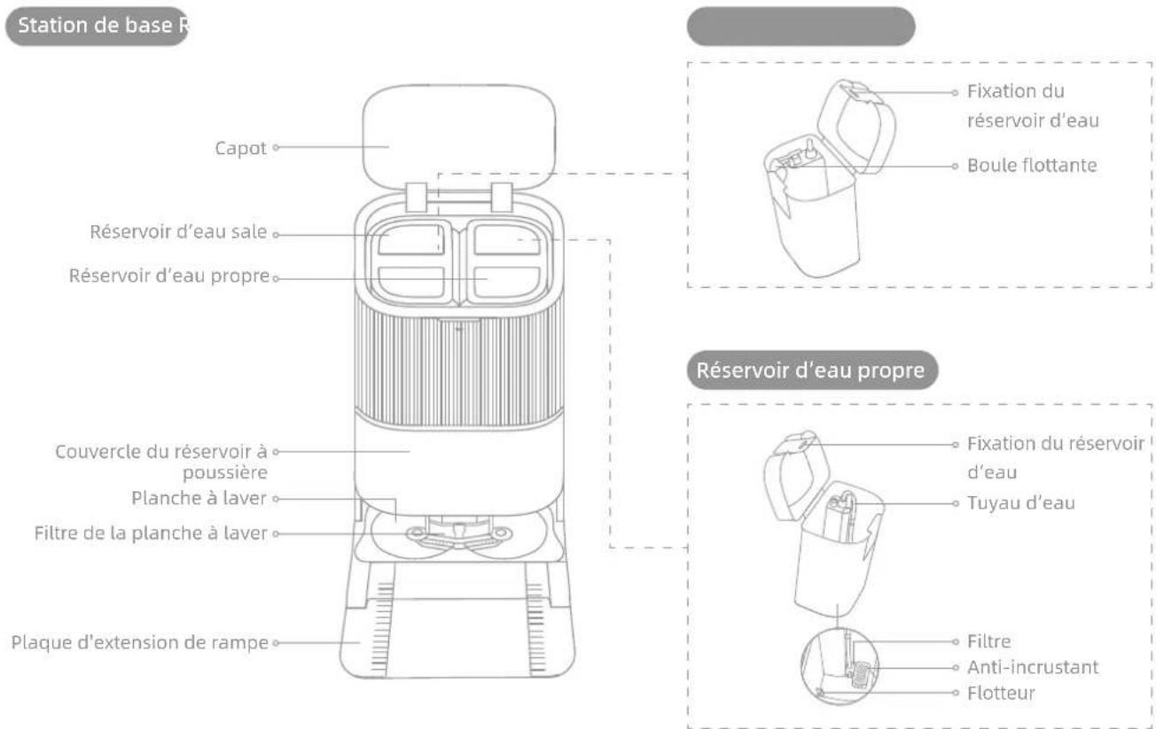 DREAME X50 Ultra - Présentation du produit - 1