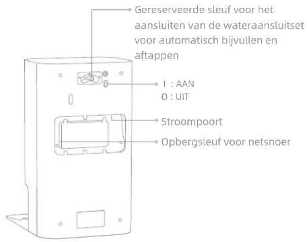 DREAME X50 Ultra - Basisstation - 2