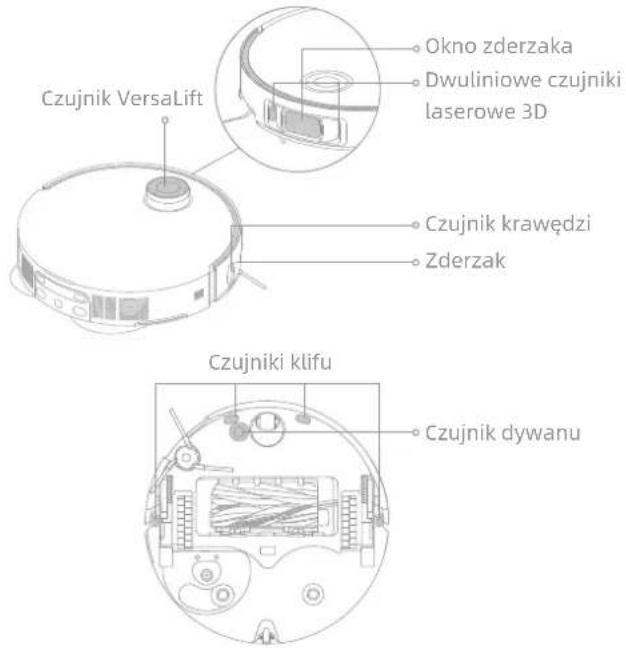 DREAME X50 Ultra - Czujniki robota - 1