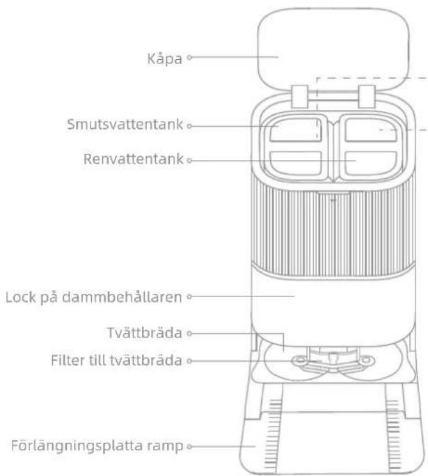 DREAME X50 Ultra - Basstation - 1