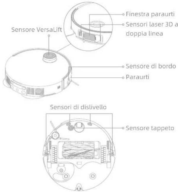 DREAME X50 Ultra - Sensori del robot - 1